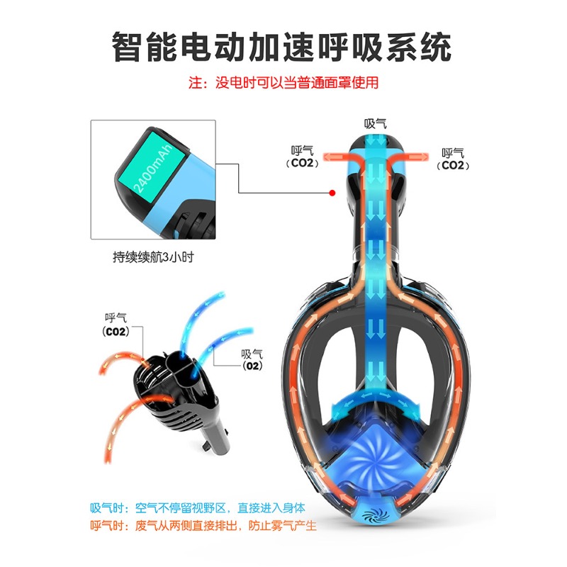 Snorkeling Mask Electric Adult - Snorkel Mask Full Face ulasan dan harga