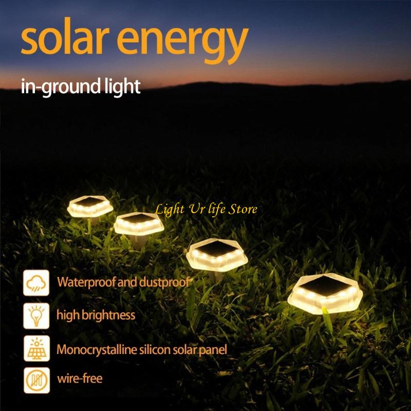 63HA Solar Propelled Ground Li - Pool Light Solar Rechargeable ulasan dan harga