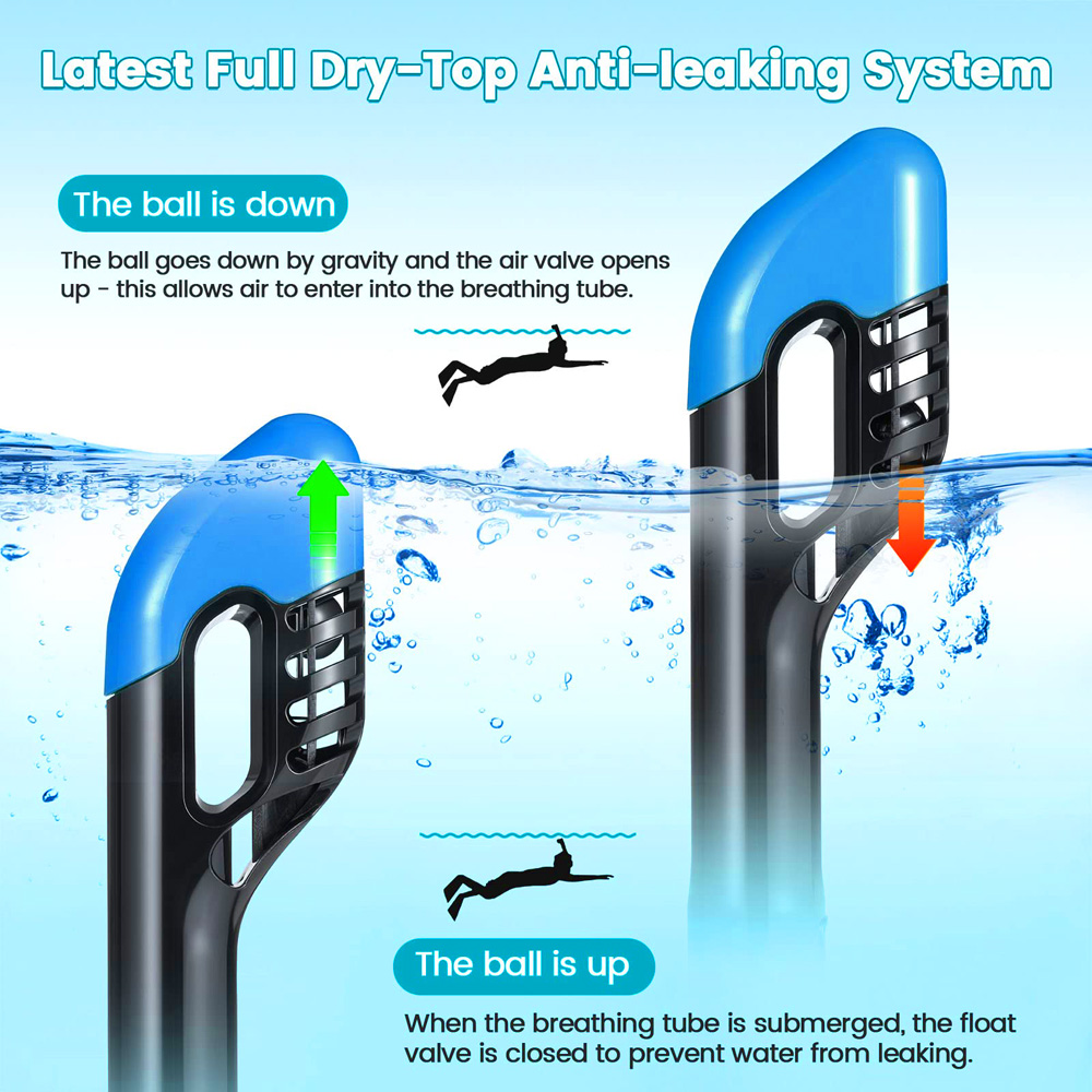Full Face Snorkel Mask with La - Snorkel Mask Full Face ulasan dan harga